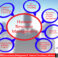 Human Resource Management - MNC Consulting Group Limited